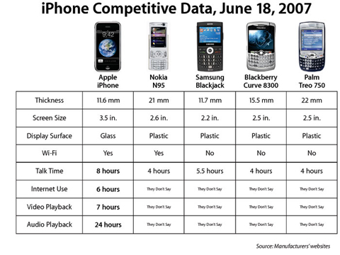 iphone_comparison.jpg