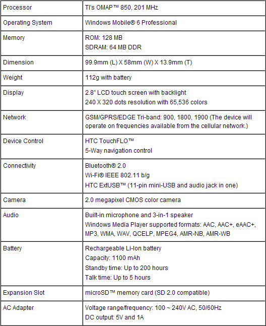 palm treo 700w owners manual