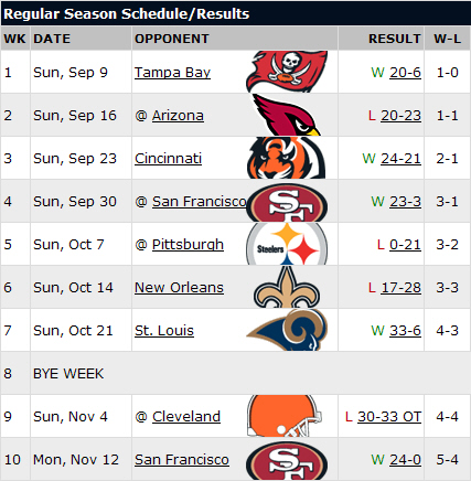 seahawks_sched_111207.jpg